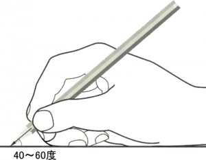 正しい鉛筆の持ち方