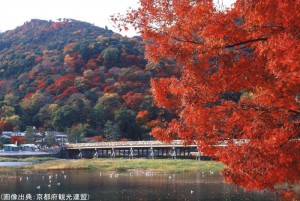 嵐山の紅葉