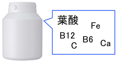 葉酸、ビタミンB6、B12、C、鉄、カルシウムが一緒に入ったサプリメント