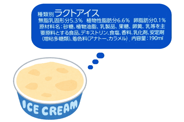 アイスクリームの食品添加物表示