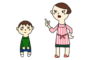 子どもを叱る